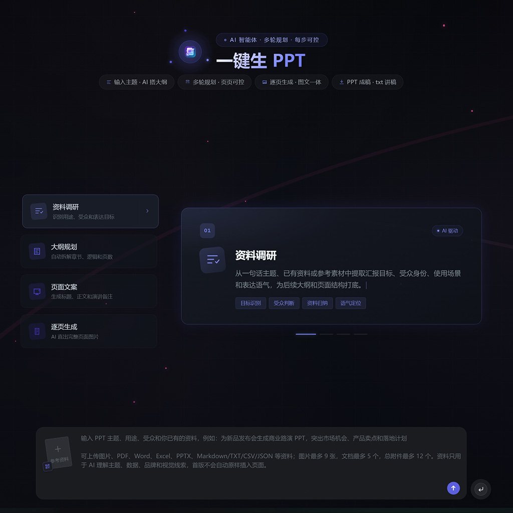 AI办公与文案生成案例
